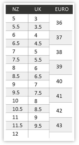 new zealand shoe size to uk